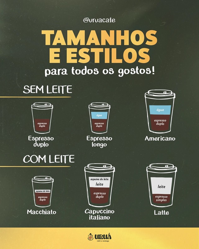 Uruá Café — peça 16